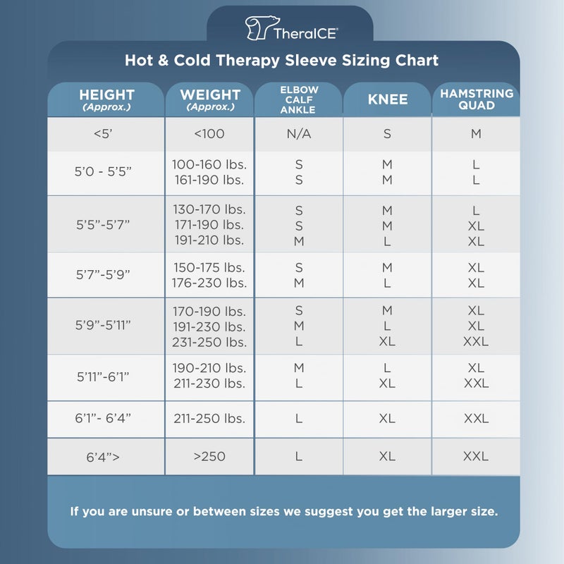 TheraICE غطاء ثيرا آيس للركبة مع حزمة ثلج وضغط للإصابات، حزم جل باردة قابلة لإعادة الاستخدام، أيضًا للركبة والكاحل والساق - لفافة باردة مرنة للتعافي من آلام الغضروف، ACL، MCL (XL) - Image 4
