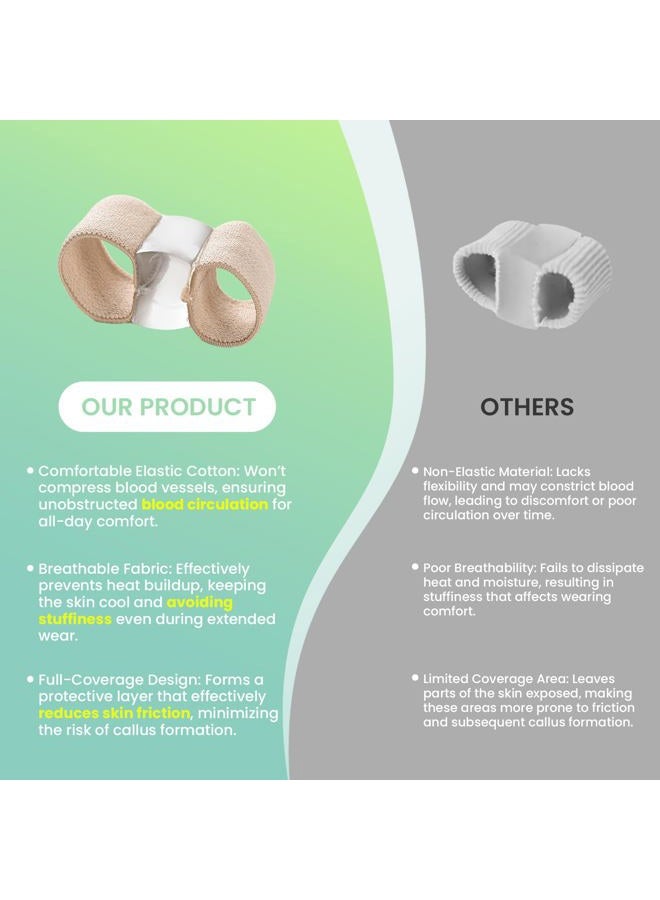 Welnove Bunion Toe Separators for Overlapping Toes - 8 Pcs Toe Spacers & Bunion Corrector for Women Men, Gel Straightener with 2 Loops, Relieves Foot Pain from Big Toe Misalignment - Image 5