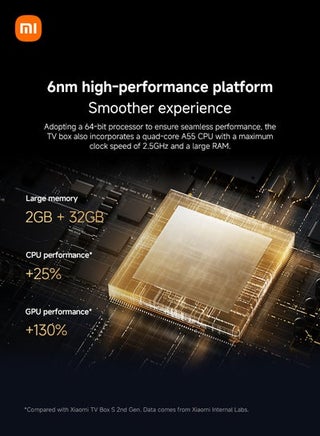 Xiaomi TV Box S 3rd Gen - 4K UHD, Google TV, 32GB Memory, Dolby Vision & Atmos, WiFi 6, HDMI 2.1, Fast Streaming, Compact and Powerful black - view 5