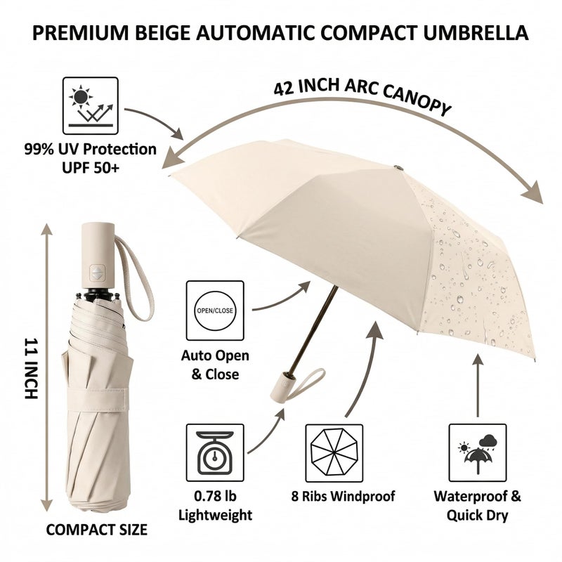 BAODINI Small UV Protection Travel Umbrella Compact for Rain and Sun UPF 50+ Windproof Portable 42 inch Umbrella for Women and Men - Image 5