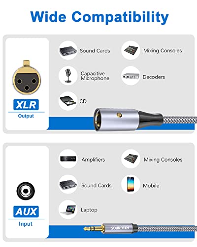 SOUNDFAM XLR to 3.5mm Cable 6ft/2M Microphone Cable Unbalanced 1/8 inch to XLR Male Microphone Cord for Camcorders, DSLR Cameras, Computer Recording Device-Grey - Image 2