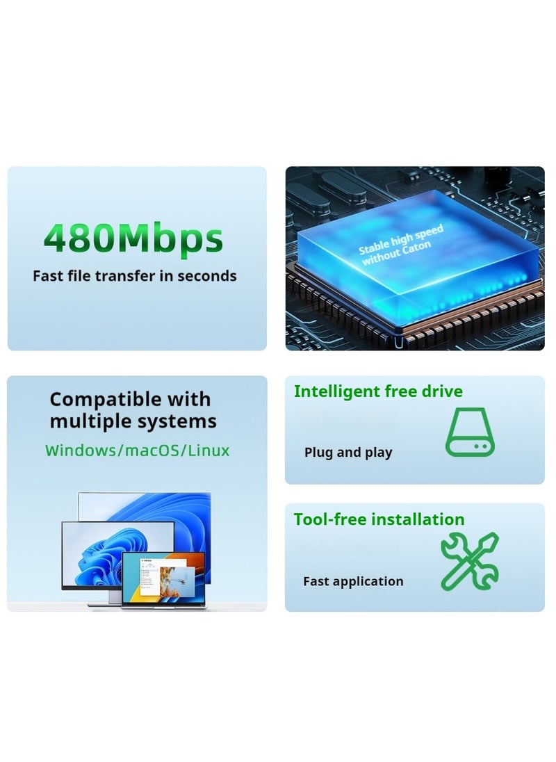 M-PARD USB to Type-c Cable, Car Carplay Cable USB A to Type C Cable Fast Charging Braided USB C Cord Compatible with iPhone 16/16 Plus/16 Pro/15, Samsung Galaxy S24/S23, Pixel 8/7, 4FT