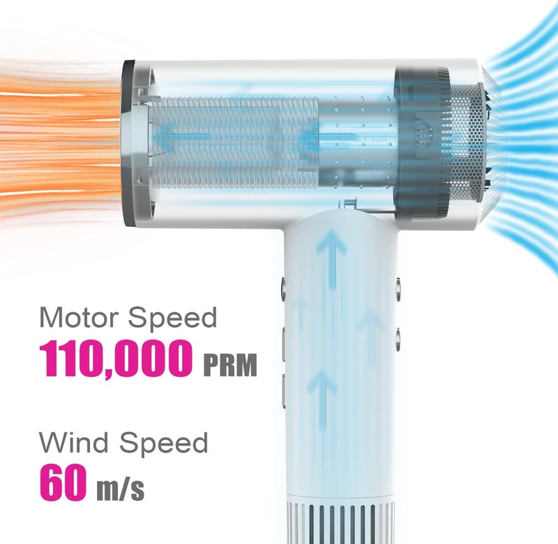 LESCOLTON Ionic Hair Dryer, 110,000 RPM Blow Dryer, Ionic Hair Dryer with LED Display, Negative Ion Technology, Powerful, Adjustable Temperature & Air Speed - Image 2