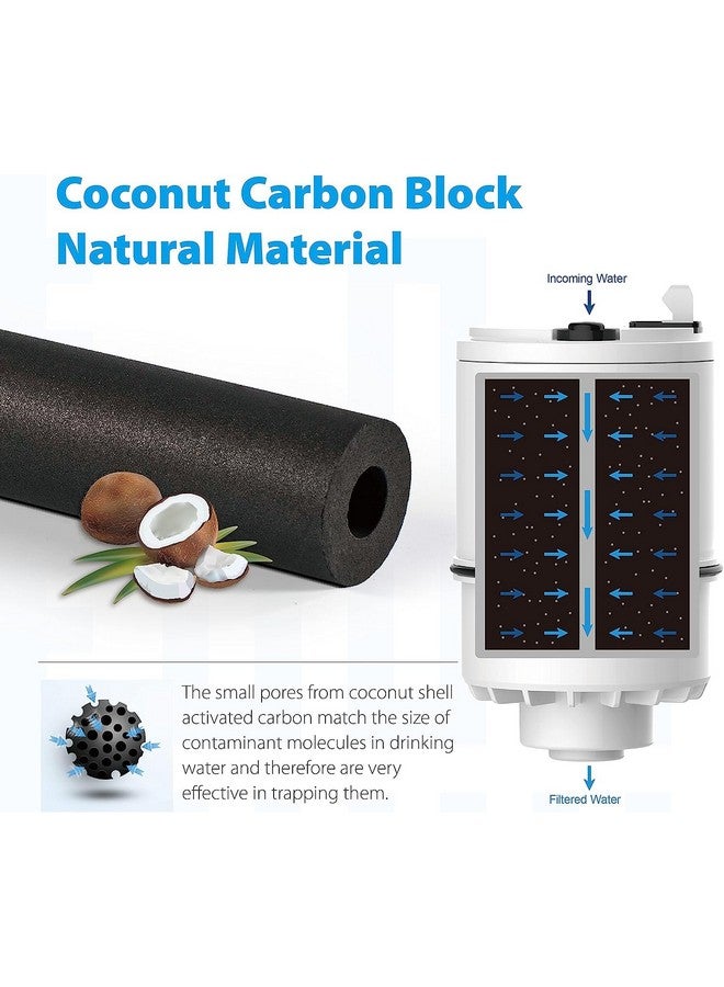 ووتر دروب فلتر مياه Waterdrop RF3375 المعتمد من NSF، بديل لفلتر مياه الصنبور Pur® RF3375 (RF33752V2) (عبوة من 3 قطع)، رقم الموديل: WD-C08B