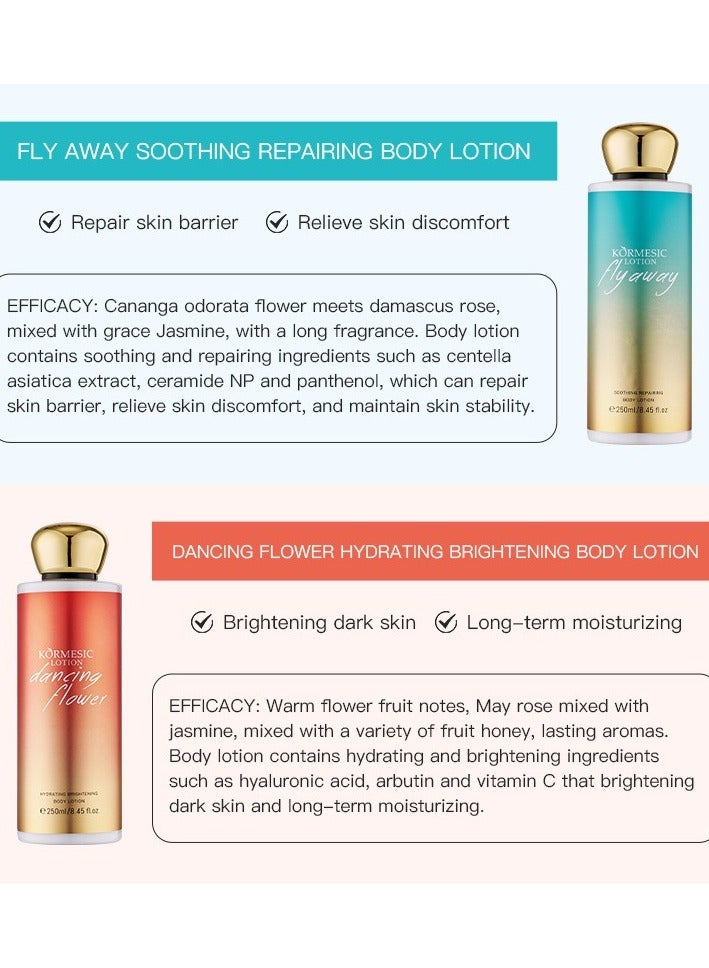 Kormesic Dancing Flower Hydrating Body Lotion 250ml - Moisturizing & Refreshing - Image 2