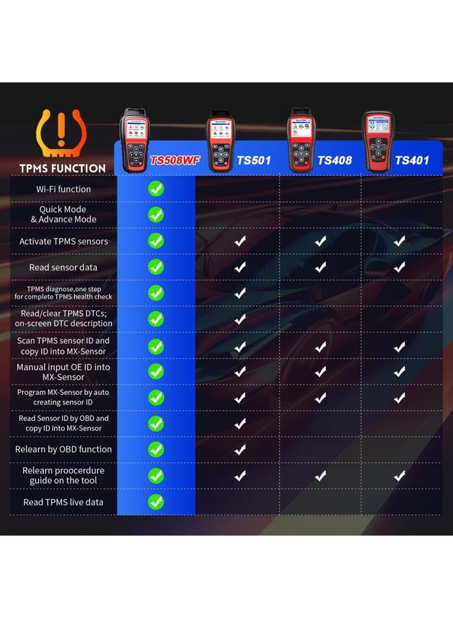 Autel MaxiTPMS TS508WF Relearn Tool (Original 2025 New) Upgraded of TS508, TS601, Program MX-Sensors(315/433 MHz), Activate/Relearn All Sensors, TPMS Reset, Read/Clear TPMS DTCs, Free Update - Image 2