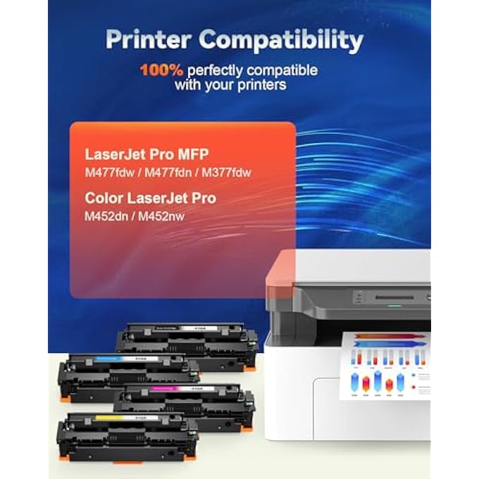 410A TONER CARTRIDGE COMPATIBLE WITH 410X410A CF410A TO REPLACE COLOR LASERJET PRO MFP M477FDW/M477FDN/M377FDW COLOR LASERJET PRO M452DN/M452NW (BLACK, CYAN, MAGENTA, YELLOW) - Image 3