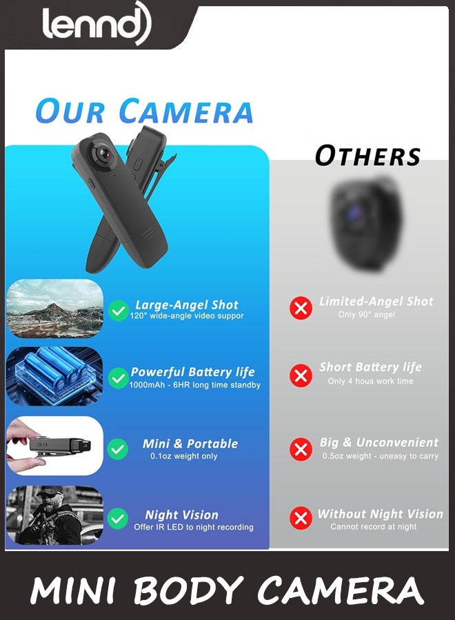 لينند كاميرا تصوير الحركة، كاميرا تصوير الفيديو، كاميرا شخصية مع تسجيل الصوت والفيديو - كاميرا POV بدقة 1080 بكسل مع بطاقة ذاكرة 64 جيجابايت - Image 5