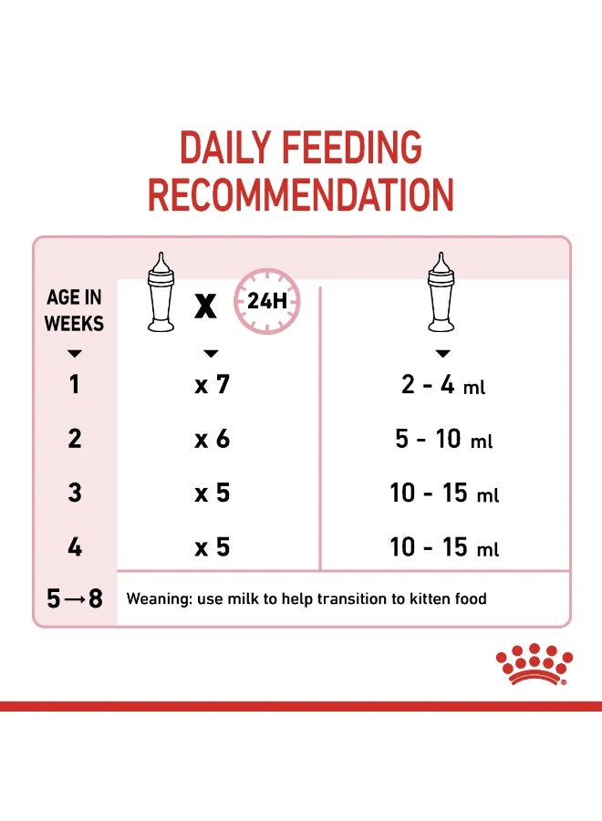 Royal Canin Babycat Milk Replacer 300g for Kitten Optimal Growth & Digestion - Image 3