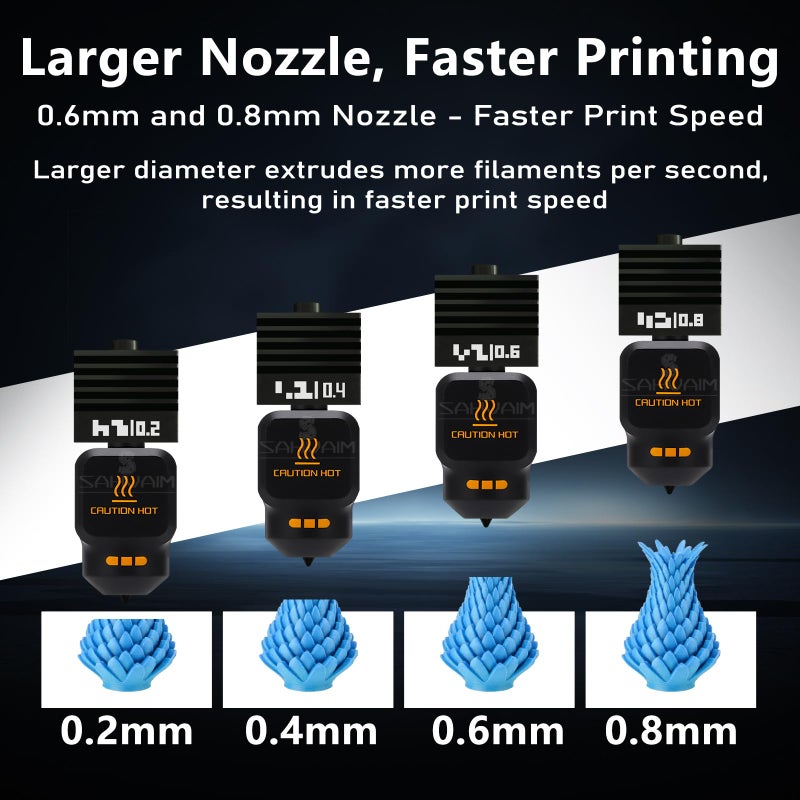 Sahvaim 4Pack 0.2/0.4/0.6/0.8MM H2 Series/P2S Hotend for Bambu Lab H2D/H2S/H2C Combo/P2S 3D Printer, High Temperature Quick Swap Hardened Steel Nozzle Replacement 3D Printer Extruder - Image 4