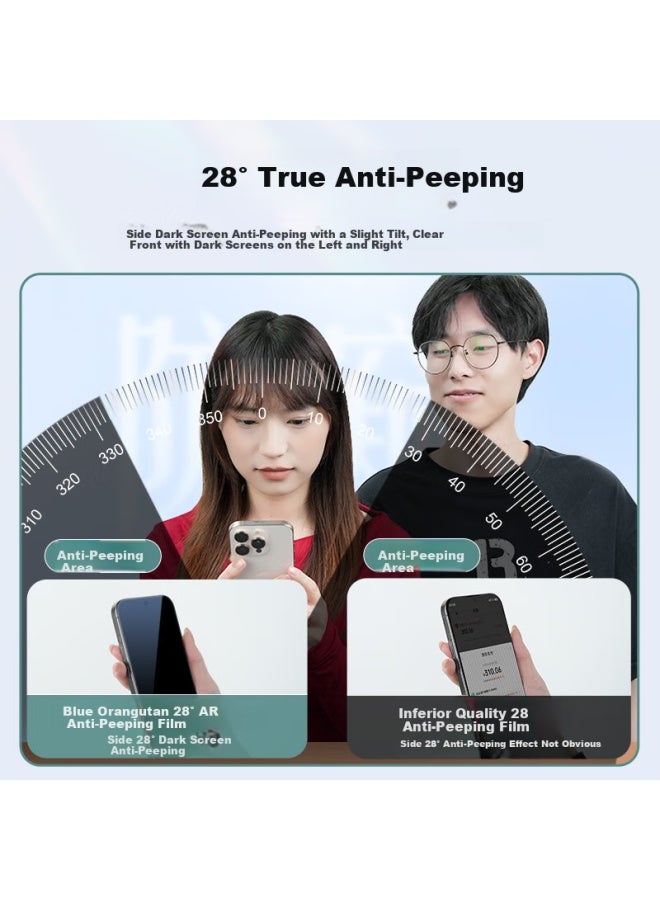 Blueo Blue Gorilla Tempered Glass Screen Protector For Samsung S25 Ultra, 28° Anti-Spy Anti-Shock Anti-Fingerprint Phone Film - Image 3