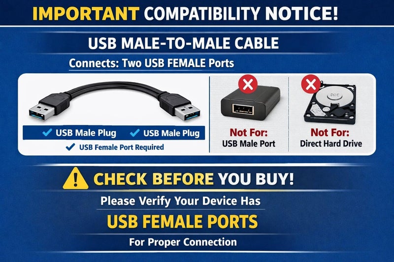 Swiztek USB 3.0 Type A Male to Type A Male Cable For Data Transfer Hard Drive Enclosures, Cooling Pad - 1.5M - Image 3