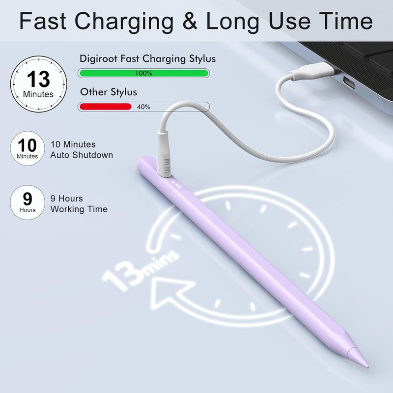 DIGIROOT قلم آيباد رقم 1 الأكثر مبيعًا في الولايات المتحدة والاتحاد الأوروبي، قلم ستايلس للشحن السريع خلال 13 دقيقة لآيباد مع دعم رفض راحة اليد لآيباد إير 3/4/5/M2/M3، آيباد ميني 5/6، آيباد 6/7/8/9/10/11، آيباد برو 11"، 12.9" وM4، لافندر - Image 5
