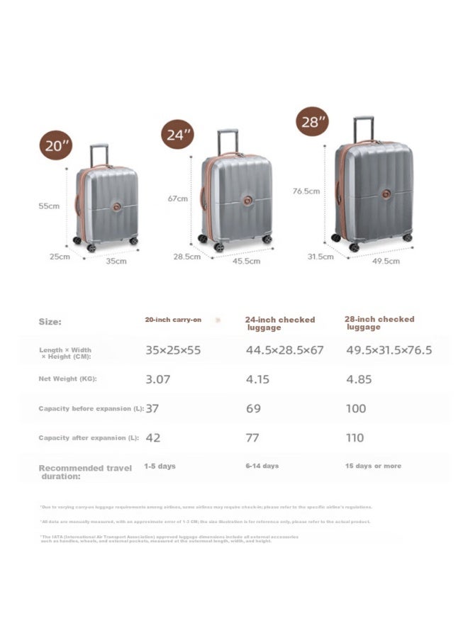 Delsey 20-inch Carry-on Luggage Uni Large Capacity Pc Trolley Case With Password Lock For Travel And Business Trips - Image 2