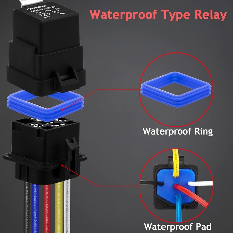 Hamolar 3 Pack Waterproof Car Relay Kit - Image 3