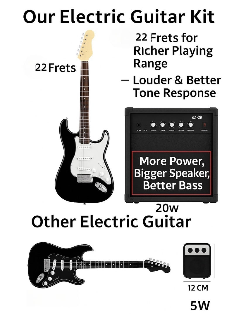 Full Size Electric Guitar Kit with 20W AMP – Black Strat Style with Gig Bag, Strap, Pick, Cable, Tremolo Arm & Extra Strings – Beginner Starter Pack (black)  - Image 3