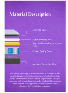 TOTAL COMFORT Total Comfort Sydney Pocket Spring Mattress I Thickness 25cm I Euro top for ultimate comfort I Non Flip Mattress  - Image 3