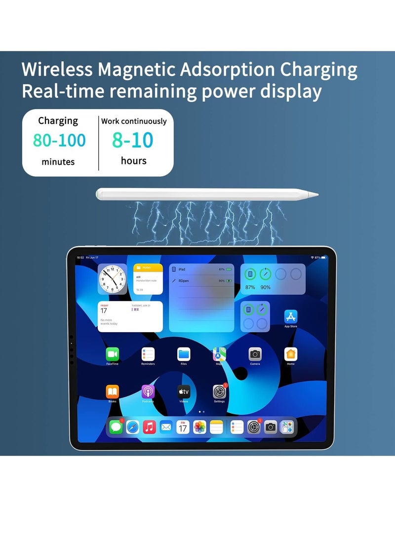 Cool Baby COOLBABY Wireless Charging Stylus iPad Pencil Ultra High Precision And Sensitivity Palm Rejection Power Display Tilt Sensitivity Magnetic Adsorption For iPad 2018 and beyond  Pink  - Image 4