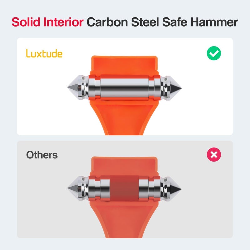 Luxtude 2 Pack Car Glass Tool, 2-in-1 Car Safety Hammer - Car Window Glass Breaker and Seatbelt Cutter - Image 2