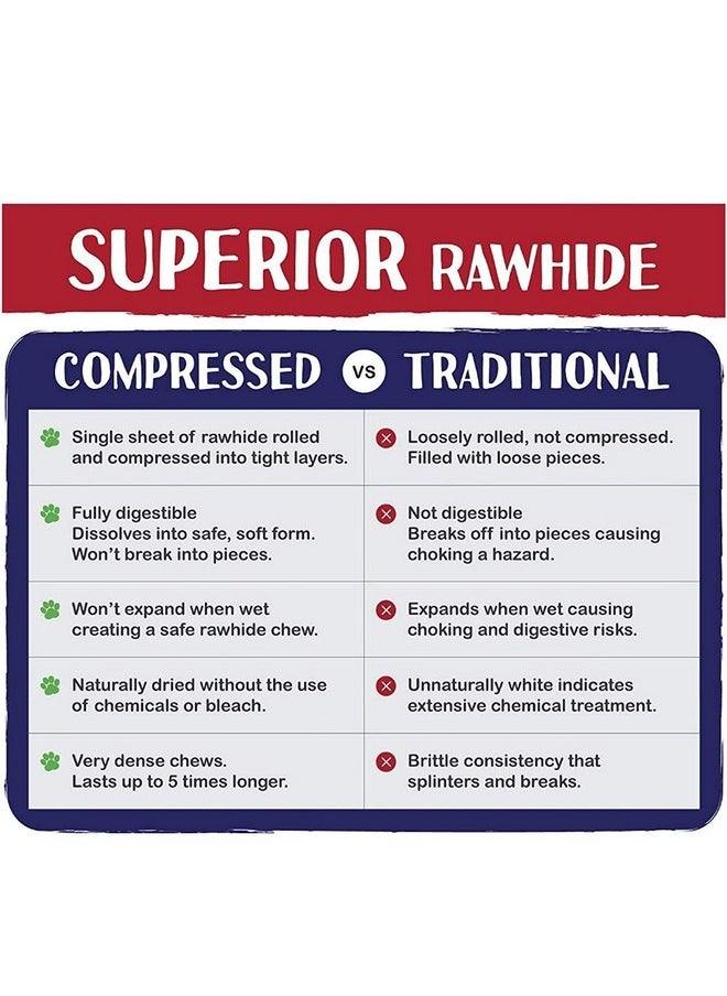 Sage Square Pressed Rawhide Chew Bone Treat For Healthy Dog Care (6 Inch) (Pack Of 2 Bones)  - Image 4