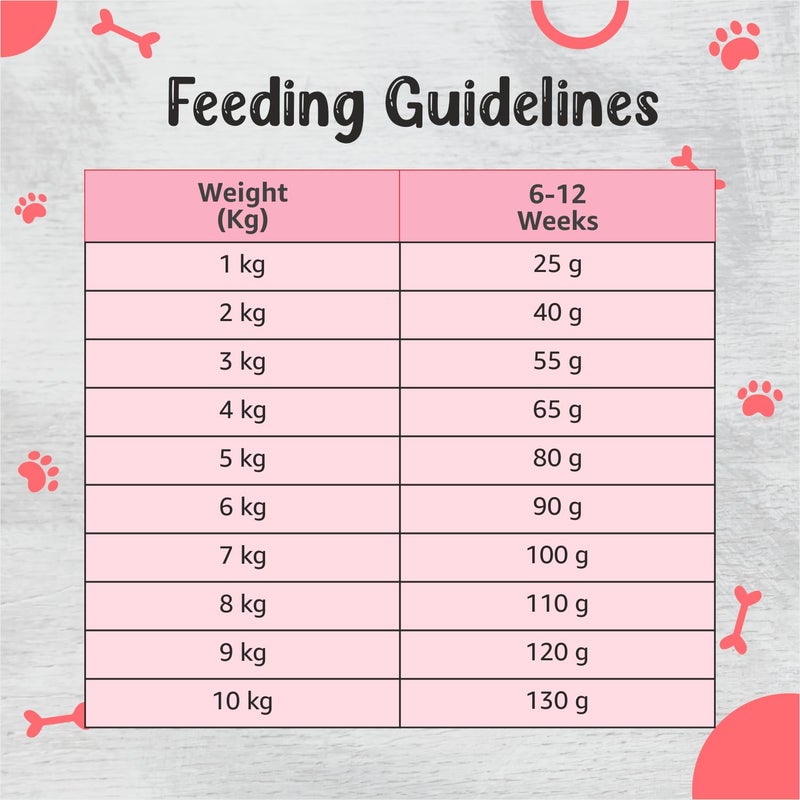 Drools Small Breed Adult Dog Food, 1.2kg + Free Creamy Dog Treat (75g) - Image 5