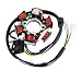 RUTU Ignition Stator Magneto 5 Wire AC 6 Pole Coil Fits for GY6 50cc 100cc 125cc 150cc Engine for ATV Go Kart Dune Buggy Dirt Bike Magneto Stator Plate with 3Pin Plug Wire and 2 Single Wires - Image 2