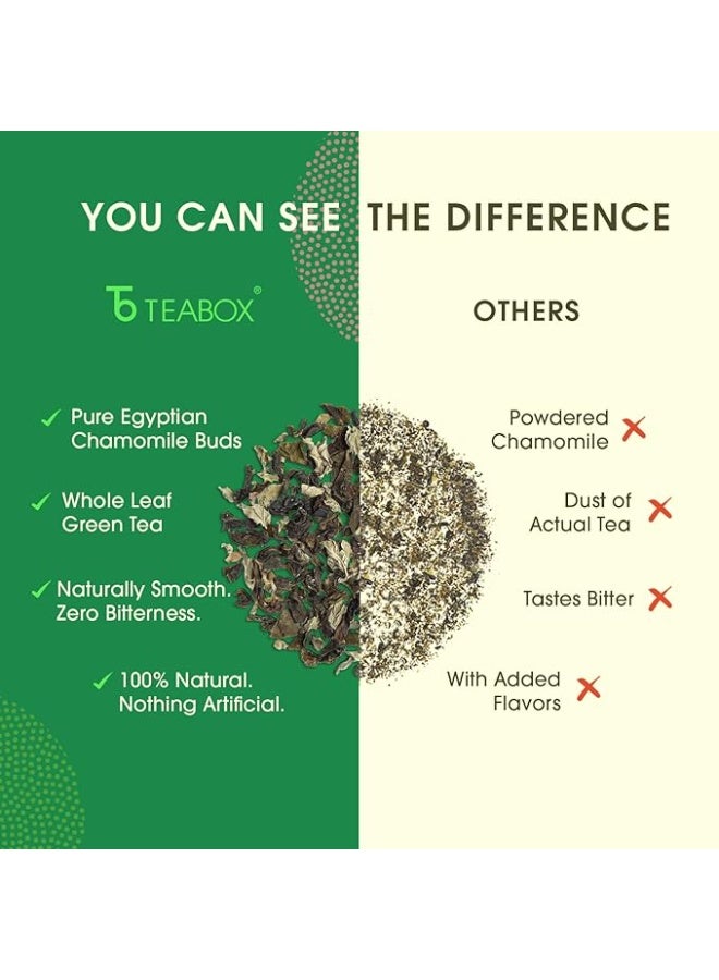 Teabox حزمة عينات الشاي الأخضر من Teabox Wellness - 20 كيس شاي متنوع، 10 نكهات × 2 كيس من كل نكهة | أوراق كاملة، 0% مرارة | حزمة متنوعة من الشاي الأخضر تناسب كل حالة مزاجية - Image 4