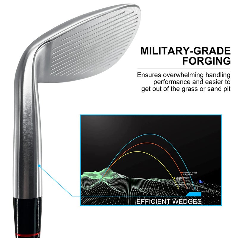 Yamato Golf Wedge Set or Individual Golf Wedges 50/52/54/56/58/60 Golf Gap Wedge Sets Sand Wedge|Lob Wedge Golf Clubs for Men & Women Milled Face for High Spin - Image 5