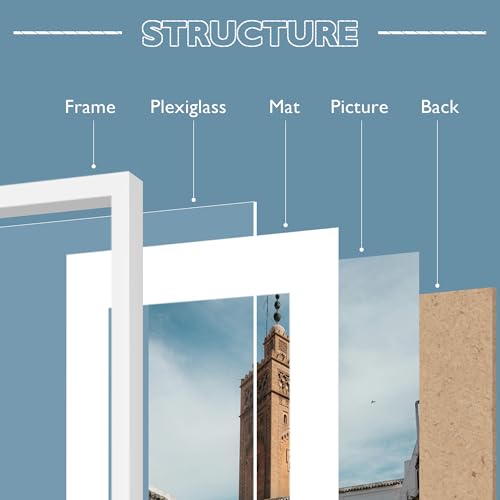Wiscet 8x10 Picture Frame Set of 9, Display Pictures 5x7 with Mat or 8 x 10 Without Mat, Photo Frame for Wall Mounting or Tabletop Display, White. - Image 4