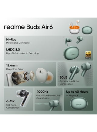 سماعات أذن Buds Air 6 True اللاسلكية مع خاصية إلغاء الضوضاء النشطة (ANC) بقدرة 50 ديسيبل، وتشغيل يصل إلى 40 ساعة، وسماعة رأس بلوتوث - view 5