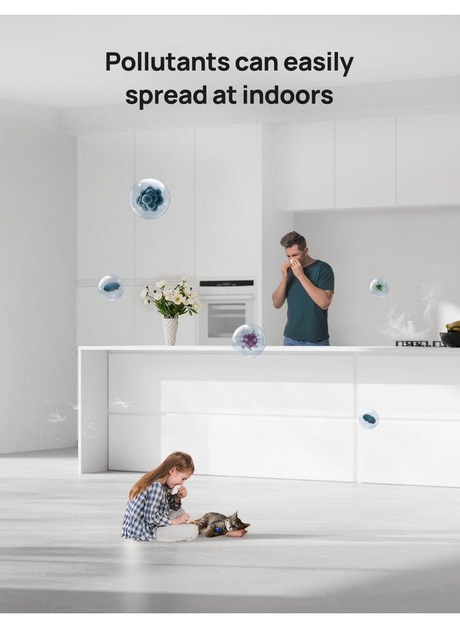 Dreo فلتر بديل لتنقية الهواء من دريو، فلتر HEPA لمروحة برج دريو MC710S، مع ترشيح من مرحلتين، أسود، قياسي (DR-HPA019) - Image 3