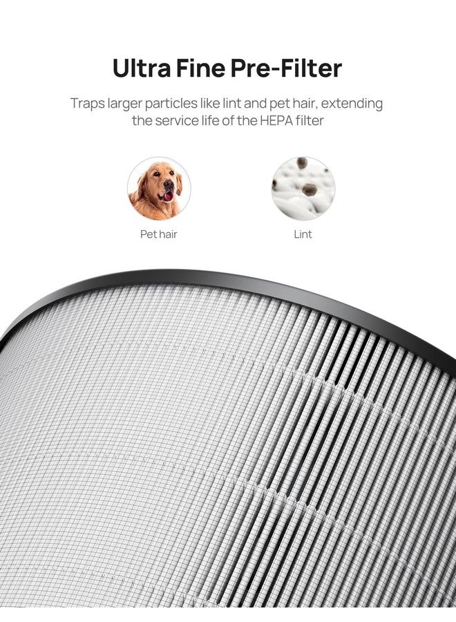 Dreo فلتر بديل لتنقية الهواء من دريو، فلتر HEPA لمروحة برج دريو MC710S، مع ترشيح من مرحلتين، أسود، قياسي (DR-HPA019) - Image 5