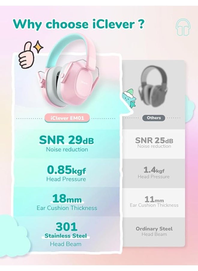 آيكليفير سلامة الأطفال، تقليل الضوضاء، إلغاء ضوضاء الأذن، حماية السمع لمرضى التوحد، مساعدة التركيز الحسي - Image 3