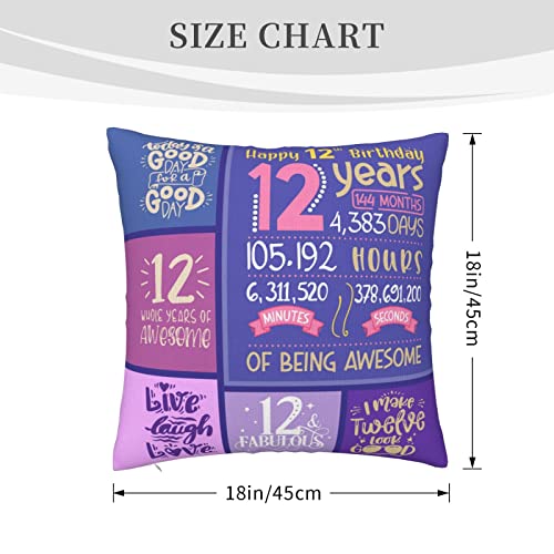 Skizbcw 12 Year Old Girl Gifts Ideas - Top Birthday Gifts for 12 Year Old Girl - 12th Birthday Decorations for Girls - 12th Girls Gift for Bday Throw Pillow Covers 18 x 18 inch - Image 5
