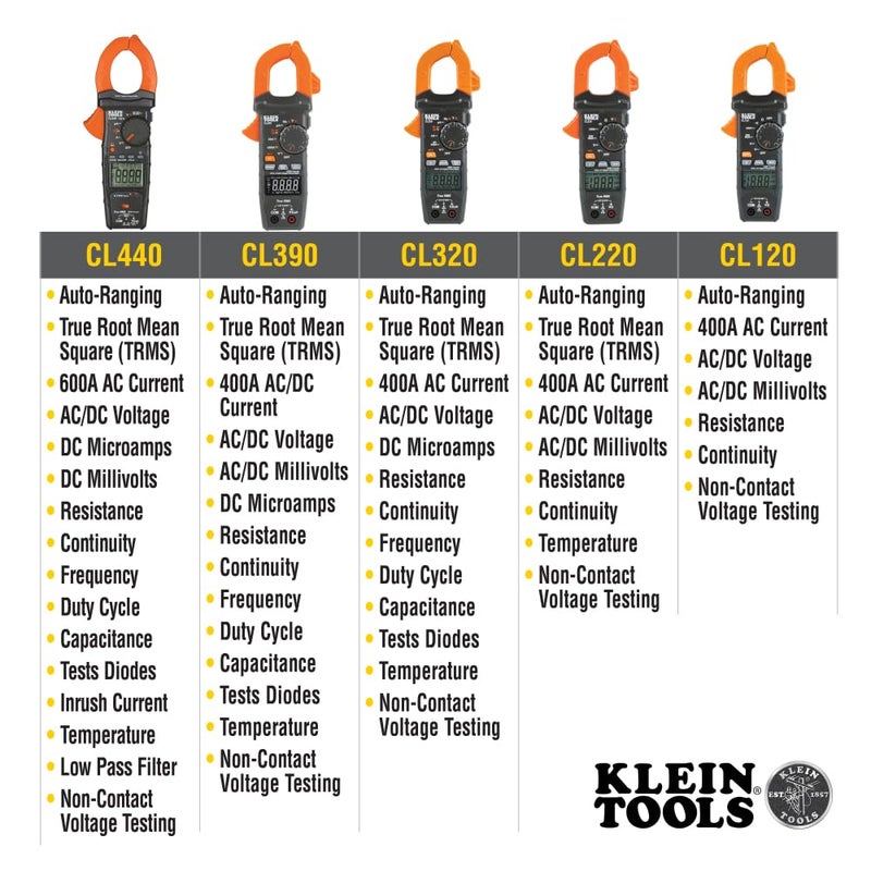 Klein Tools مقياس تيار رقمي CL390 AC/DC، نطاق تلقائي، 400 أمبير، مختبر NCVT، شاشة LCD عالية الوضوح، TRMS، مقاومة الاستمرارية، درجة الحرارة والمزيد - Image 4
