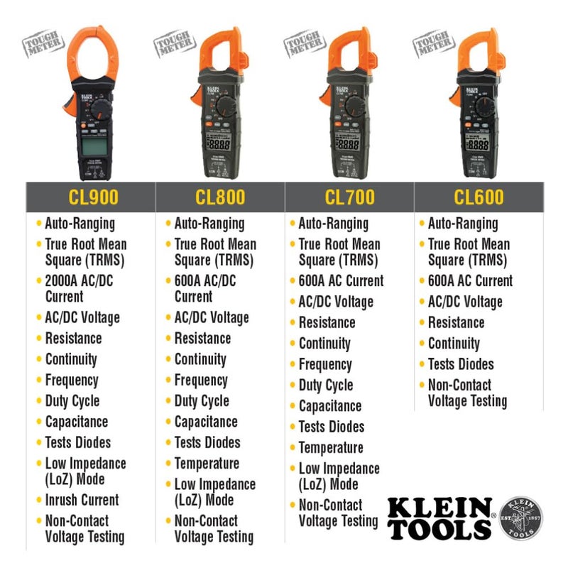 Klein Tools مقياس تيار رقمي CL390 AC/DC، نطاق تلقائي، 400 أمبير، مختبر NCVT، شاشة LCD عالية الوضوح، TRMS، مقاومة الاستمرارية، درجة الحرارة والمزيد - Image 3