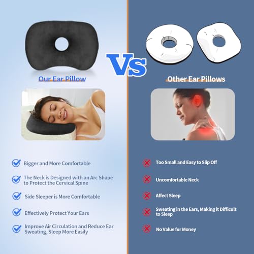Swaycy Ear Piercing Hole Pillows Side Sleeper Pillow with an Ear Hole for CNH Side Sleepers and Ear Inflammation Pressure Sores, Adjustable Cotton and Polyester Curved Side Pillow, Black Velvet - Image 3