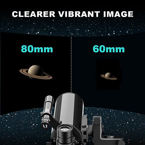 HOROX Maksutov-Cassegrain Telescopes for Adults Astronomy, 80mm Aperture 850mm Catadioptric Compound Telescope, Compact Portable Travel Telescope, w. Pro Tripod & Phone Adapter - Image 4