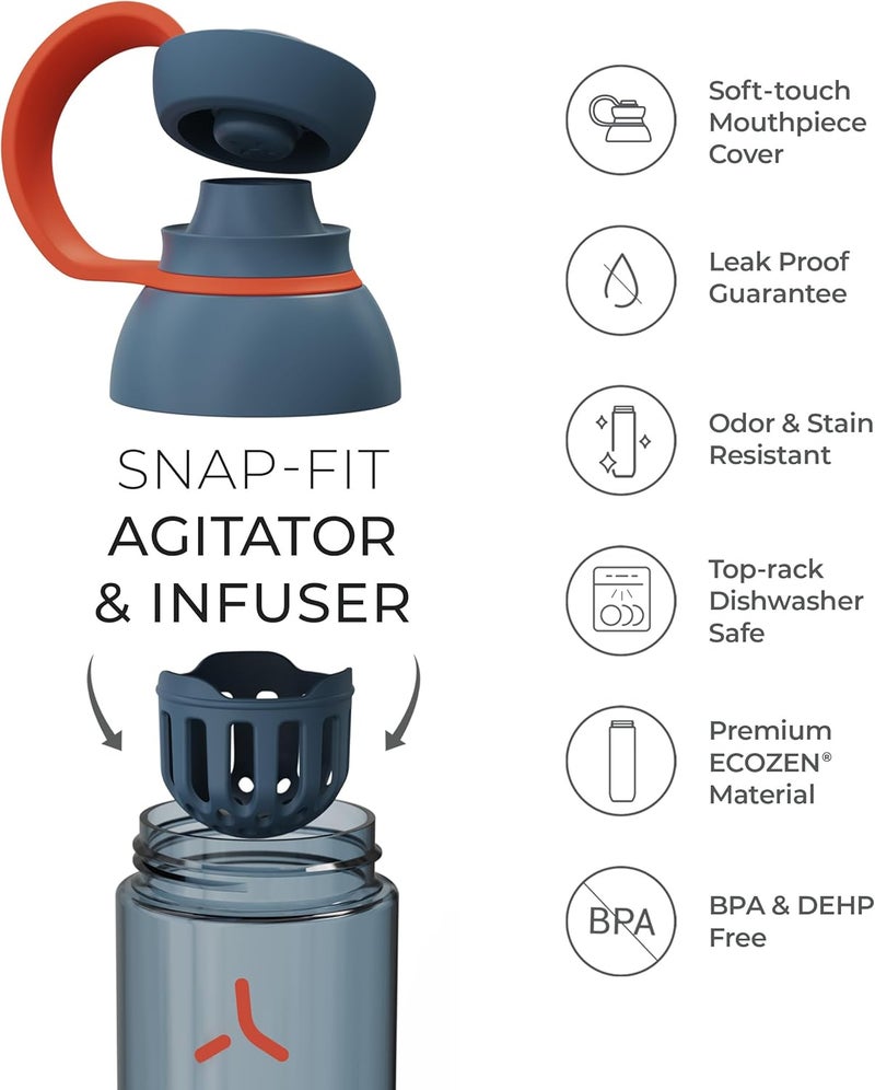 Promixx FORM Protein Shaker Bottle - 760ml / 26oz - Durable Gym Shaker with Leakproof Lid - Graphite Gray - Image 3