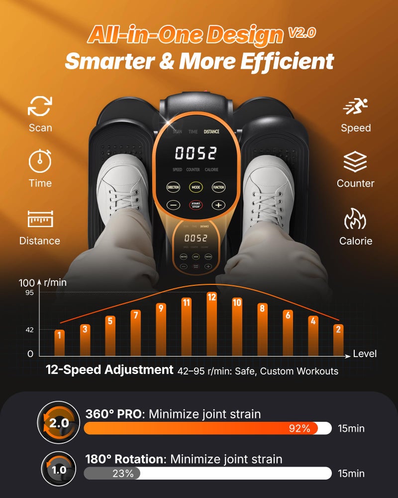 MERACH Under Desk Elliptical Machine, Leg Exerciser While Sitting for Seniors with Remote Control & 12-Speeds, Quiet Portable Electric Seated Pedal Exerciser Machine for Home Officeï¼ˆOrangeï¼‰ - Image 2