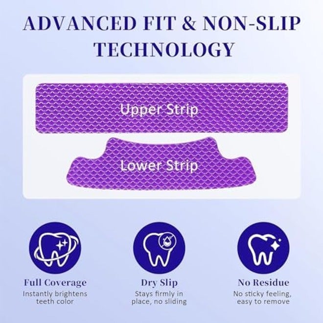 Teeth Whitening Strips – Purple, Enamel Safe, Removes Yellow Stains & Bad Breath, Non-Slip Dry Strip Technology (14 Count) - Image 3