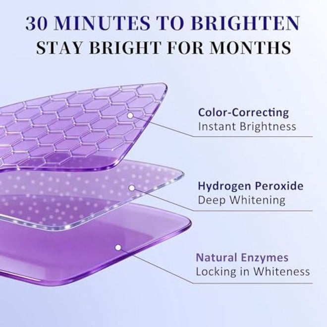 Teeth Whitening Strips – Purple, Enamel Safe, Removes Yellow Stains & Bad Breath, Non-Slip Dry Strip Technology (14 Count) - Image 4