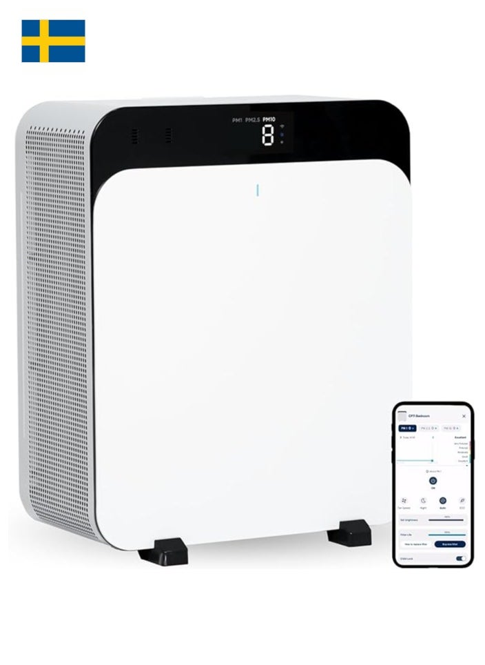 Blueair Classic Pro CP7i | Premium Air Purifiers for Home, Air Purifiers for Pets Allergens, Air Cleaner for Large Room, Virus, Bacteria  - Image 1