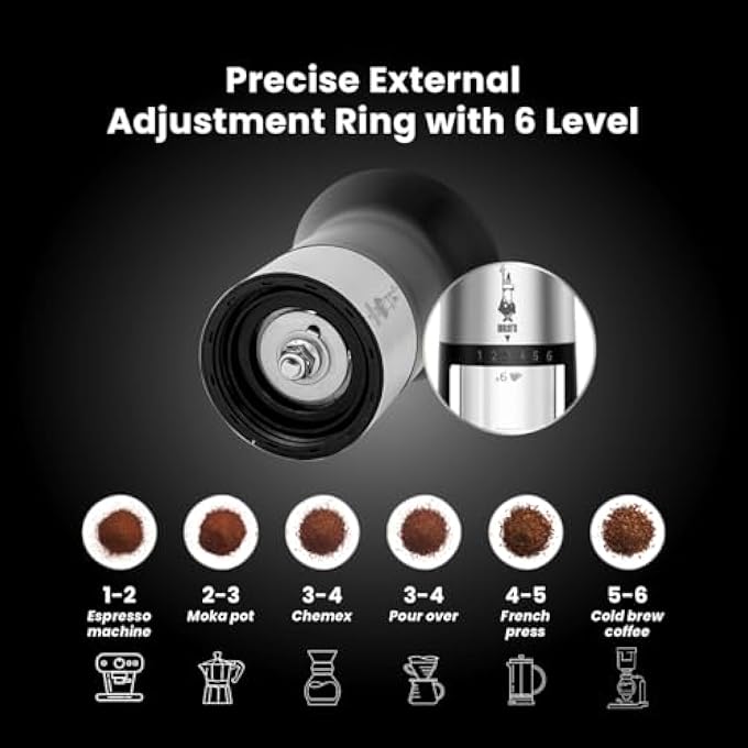 بياليتي مطحنة قهوة ممتازة دليل مطحنة قهوة Macina Cafe - Image 4