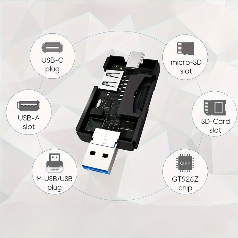 قارئ بطاقات USB من النوع C بست وظائف سوداء متعدد الاستخدامات ومحول OTG للهواتف الذكية وأجهزة الكمبيوتر - Image 3