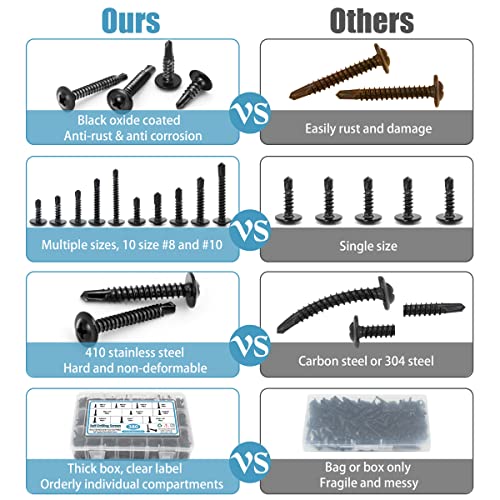 SATANTECH 410 Stainless Steel #8#10 Self Tapping Screws for Metal, 380 PCS Self Drilling Screws Assortment Kit, Black Oxide, Modified Truss Head Self Tapping Sheet Metal TEK Screws, Length 1/2" to 1-1/4'' - Image 4