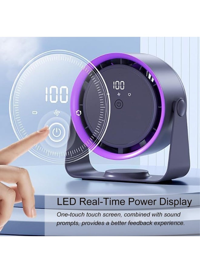Kimaya - Turbo Circulation Rechargeable Fan – USB Powered Desk & Wall Mount Fan with Digital Display, 4-Speed Settings, Quiet Operation & Smart Timer, Ideal for Home, Office & Camping (Beige) - Image 1