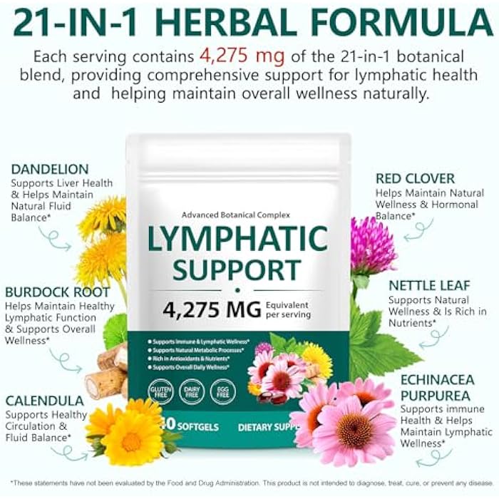 VOGSIG Lymphatic Drainage Supplements, 4275mg Herbal Blend for Immune and Fluid Health for Men Women,with Dandelion, Burdock Root, Echinacea, Turmeric,240 Softgels for Lymph System Balance (Pack of 2) - Image 4