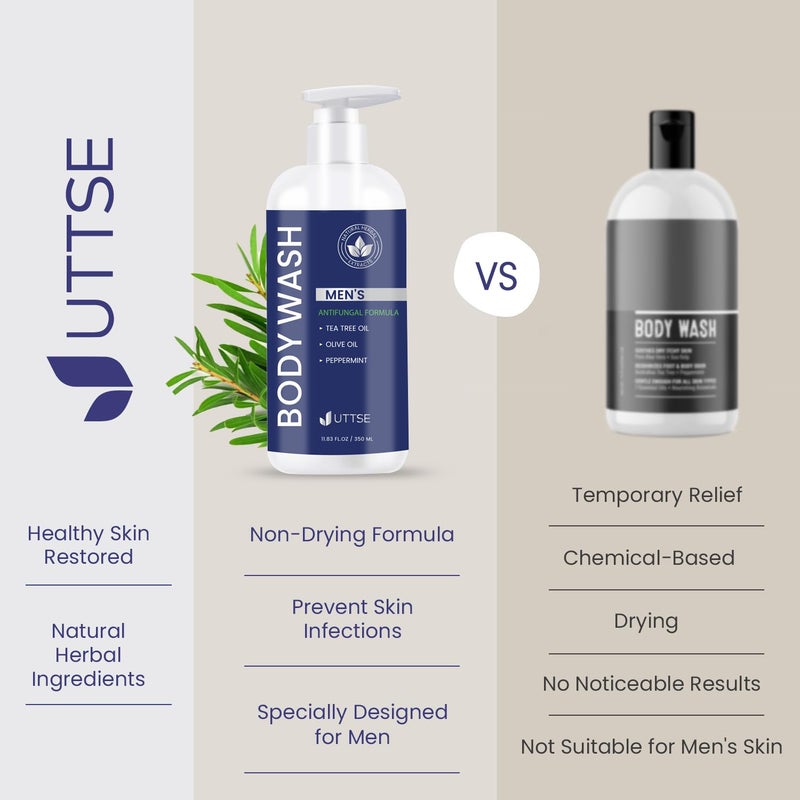 Uttse Tea Tree Body Wash: Antifungal Soap for Men - Eliminates Body Odors & Skin Irritations - 11.8fl oz/350mL - Image 4