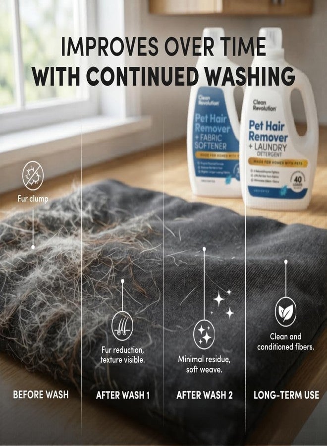 Clean Revolution Pet Hair Remover for Laundry 2-Pack - Removes Dog & Cat Hair Over Time - Enzyme Laundry Detergent & Fabric Softener, Odor Eliminator, Tahitian Palm, 40 oz Each - Image 2